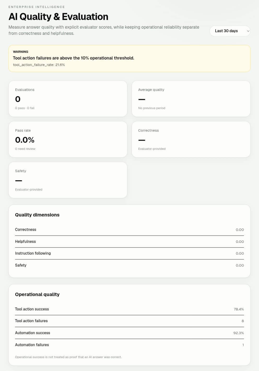Polyosync AI Quality & Evaluation screenshot 1