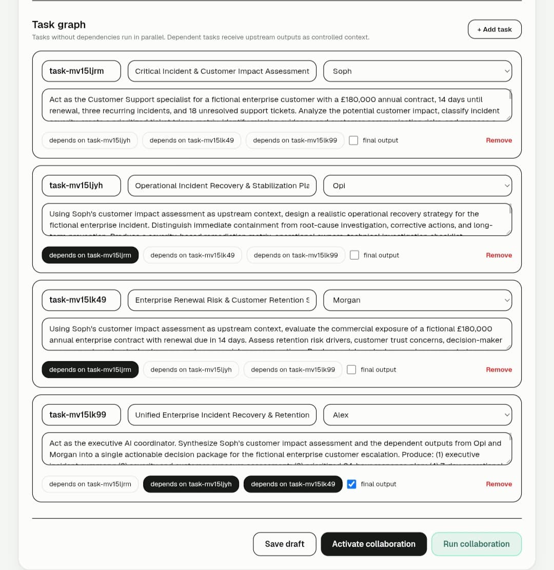 AI Collaboration: Critical Customer Escalation — execution screenshot 2