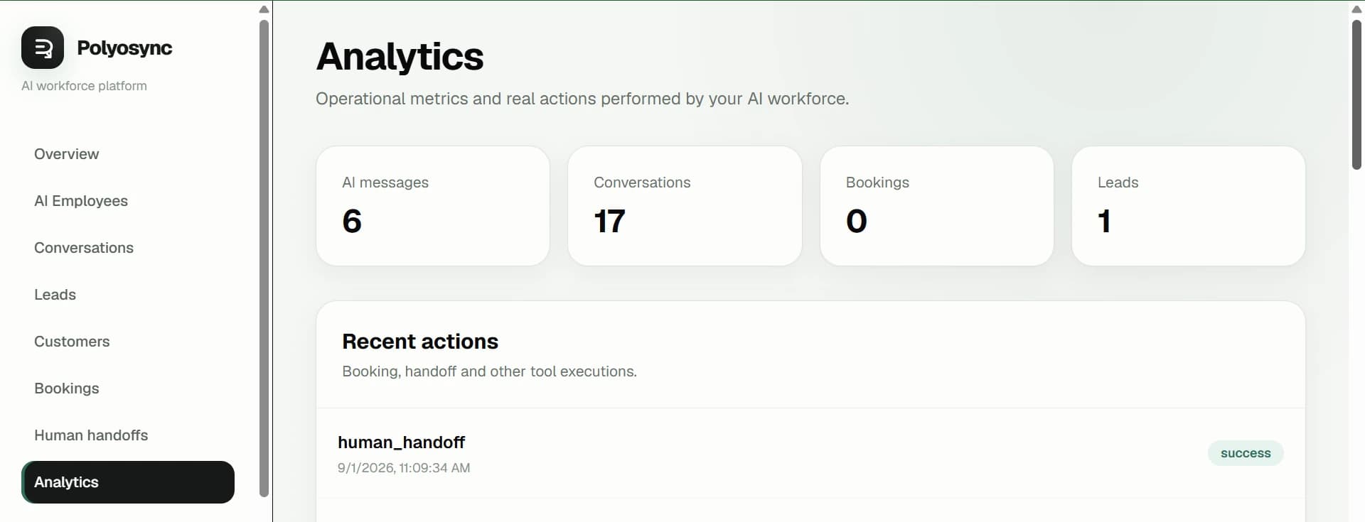 Polyosync analytics dashboard showing business performance