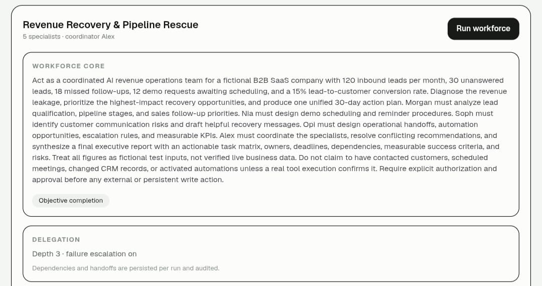 AI Workforce: Revenue Recovery & Pipeline Rescue — execution screenshot 1